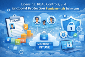Licensing, RBAC Controls